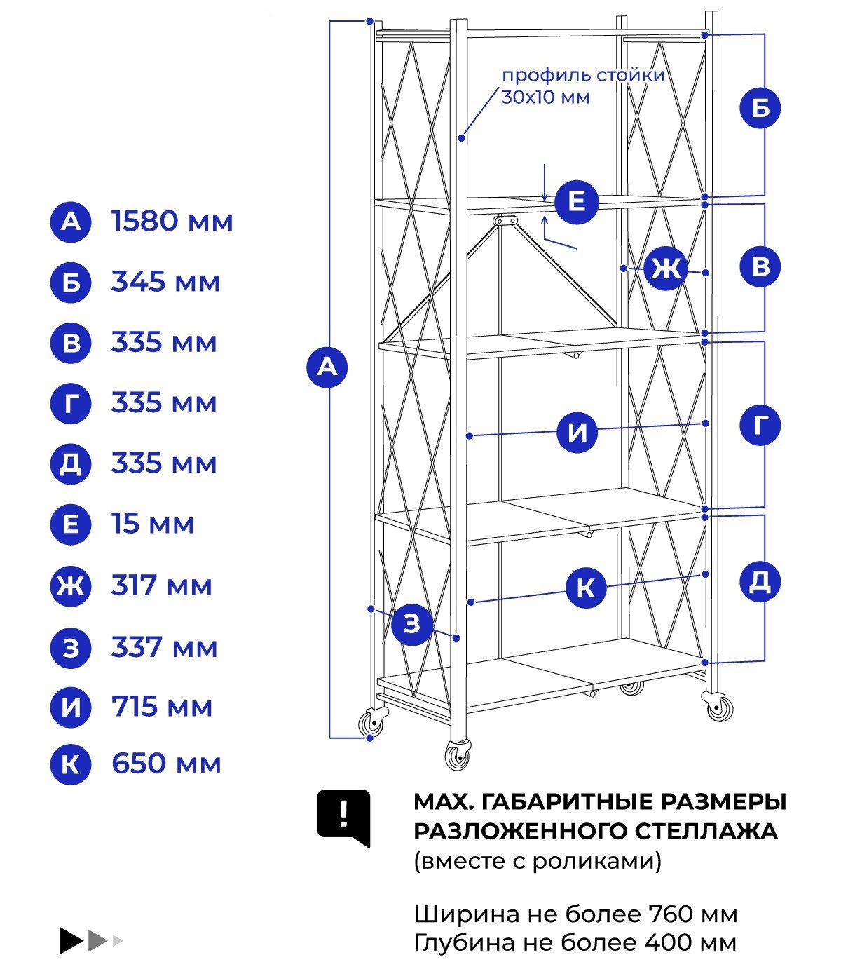 Стеллаж складной ГЕЛЕОС Атлант-5, белый