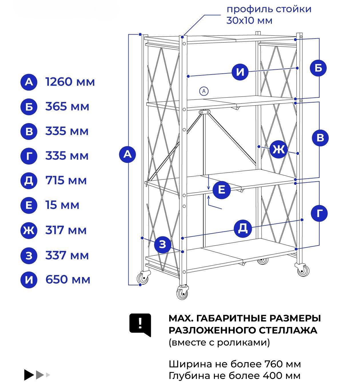 Стеллаж складной ГЕЛЕОС Атлант-4, белый